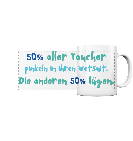 Panorama Tasse