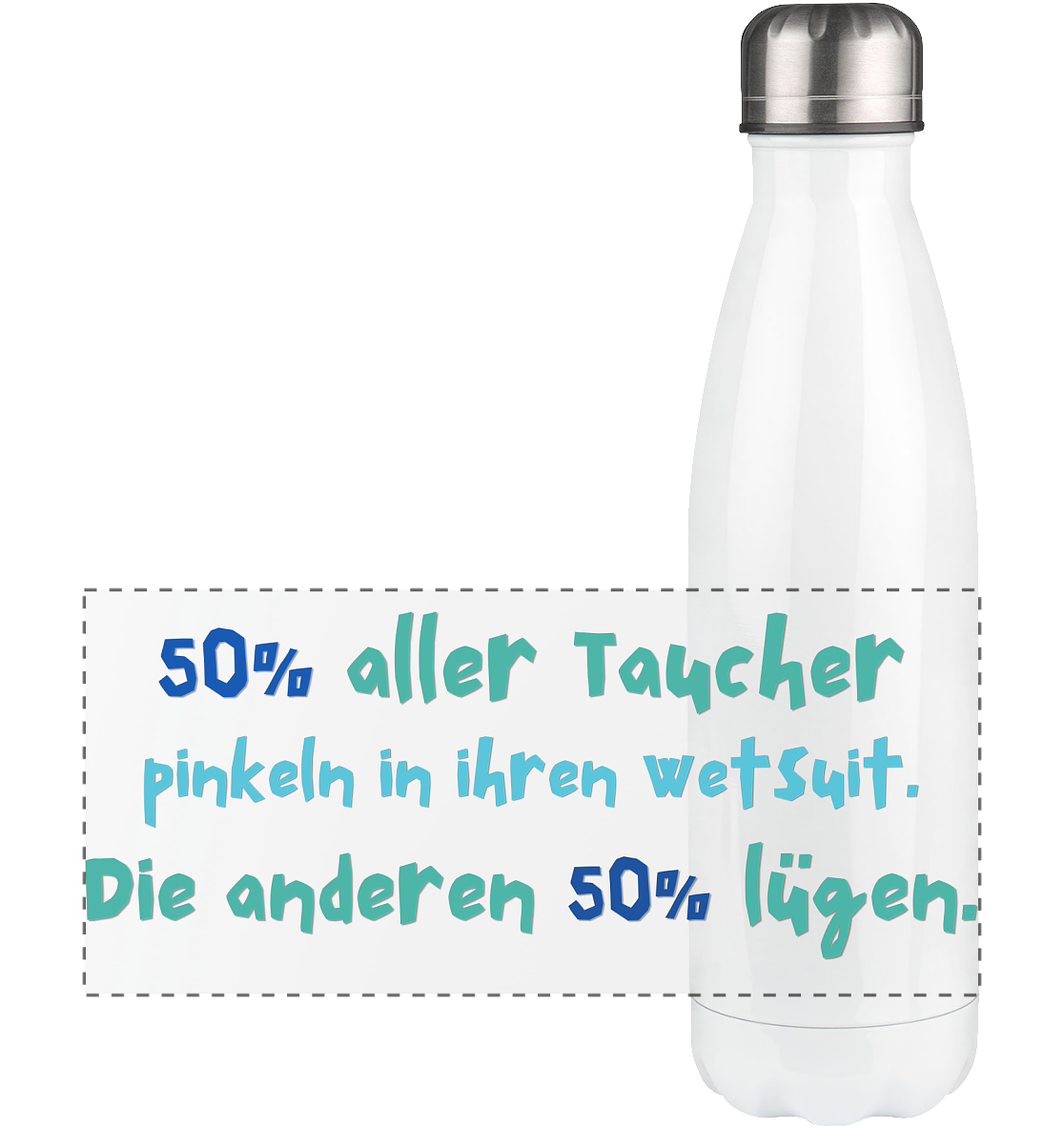 Panorama Thermoflasche 500ml