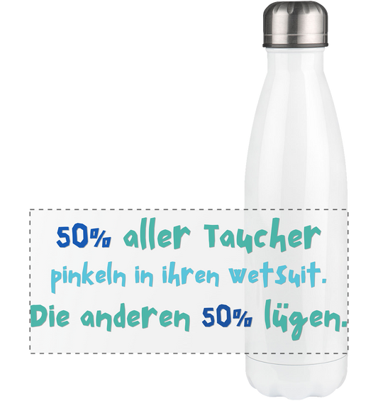 Panorama Thermoflasche 500ml